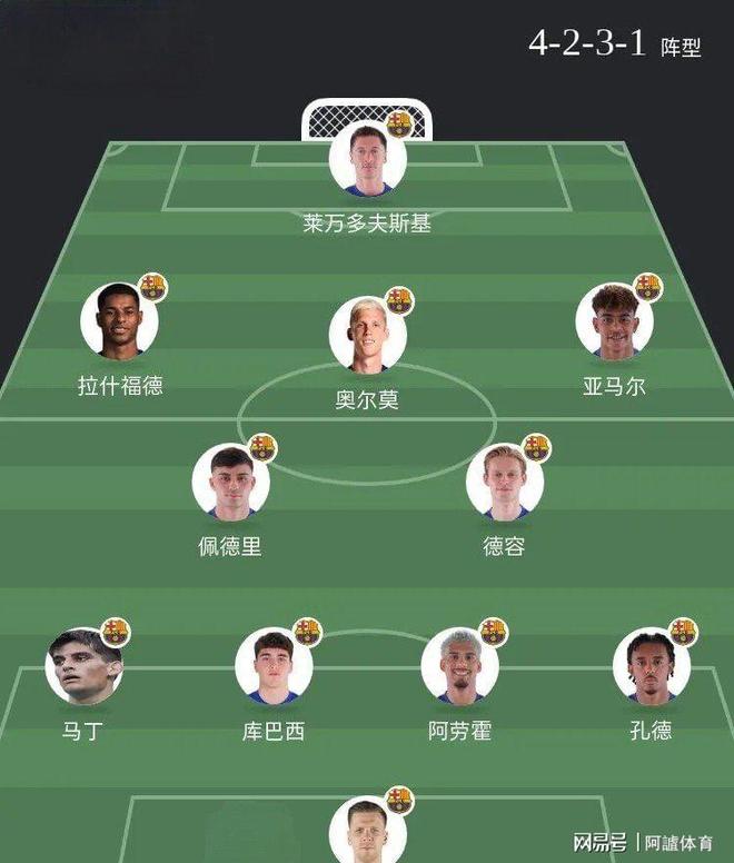 关于赛前巴黎圣日耳曼调整名单以备法甲，篮板制胜环节打磨，目标明确，阵容厚度经受考验的信息-开云体育入口